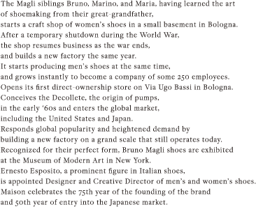 The Magli siblings Bruno, Marino, and Maria, having learned the art of shoemaking from their great-grandfather, starts a craft shop of women’s shoes in a small basement in Bologna.; After a temporary shutdown during the World War, the shop resumes business as the war ends, and builds a new factory the same year. It starts producing men’s shoes at the same time, and grows instantly to become a company of some 250 employees.; Opens its first direct-ownership store on Via Ugo Bassi in Bologna. Conceives the Decollete, the origin of pumps, in the early ‘60s and enters the global market, including the United States and Japan.; Responds global popularity and heightened demand by building a new factory on a grand scale that still operates today.; Recognized for their perfect form, Bruno Magli shoes are exhibited at the Museum of Modern Art in New York.; Ernesto Esposito, a prominent figure in Italian shoes, is appointed Designer and Creative Director of men’s and women’s shoes.; Maison celebrates the 75th year of the founding of the brand<br />
and 50th year of entry into the Japanese market.;